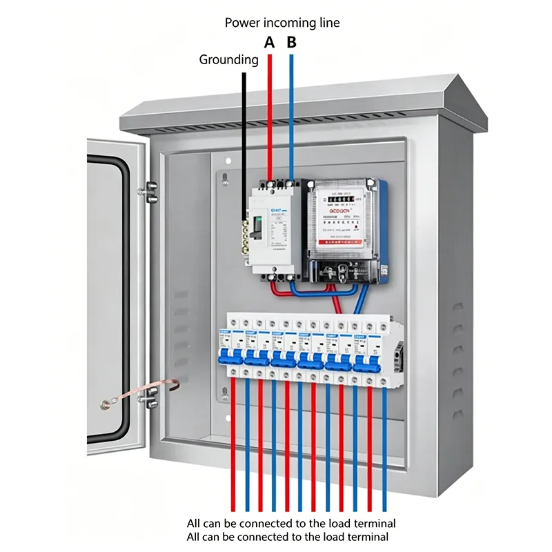 Outdoor Waterproof Small Distribution Box